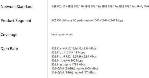 ASUS WiFi Gaming Router (RT-AC5300) - Tri-Band Gigabit Wireless Internet Router, Gaming & Streaming, AiMesh Compatible, Included Lifetime Internet Security, Adaptive QoS, Parental Control, MU-MIMO in Saudi Arabia