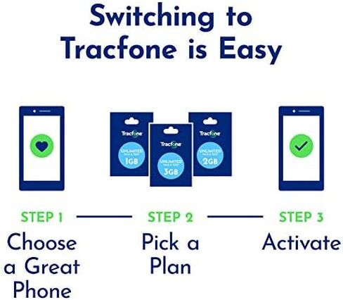 Tracfone Alcatel TCL A4X 5G, 64GB, Cyan Gray - Prepaid Smartphone (Locked) in Saudi Arabia