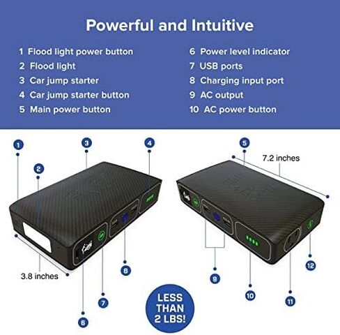 HALO Bolt Wireless Laptop Power Bank - 44400 mWh Portable Phone Laptop Charger Car Jump Starter with AC Outlet and Car Charger, Rose Gold (114494) in Saudi Arabia