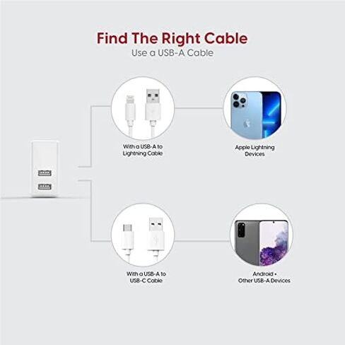 USB Wall Charger 12W/2.4A by TalkWorks - Dual Port Universal Cell Phone Charger Adapter For Apple iPhone, iPad, Nintendo Switch, Android for Samsung Galaxy, Bluetooth Speaker, Tablet - White in Saudi Arabia