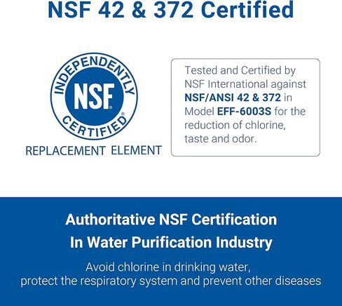 AQUA CREST 5231JA2006A Replacement for KENMORE® 9990, LG® LT600P®, 5231JA2006B, 5231JA2006F, KENMORECLEAR 46-9990, LSC27931ST, LFX25960ST, WFC2001, FML-2, RFC1000A Refrigerator Water Filter in Saudi Arabia