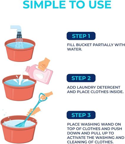 washOTG Portable Washing Machine – Durable & Waterproof Clothes Washing Wand – Mobile Clothes Washer that’s Perfect for Washing Clothes while Camping, Hiking, Traveling – Green Mobile Hand Washer (Blue) in Saudi Arabia