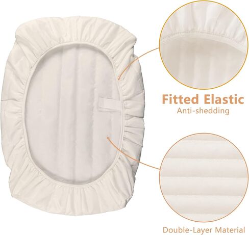 غطاء مكيف هواء نافذة داخلية من LBG Products 53.3 سم طول × 35.56 سم ارتفاع × 10.16 سم للوحدات ذات التيار المتردد، عزل مزدوج، أبيض in Kuwait