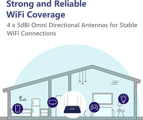 WAVLINK AC1200 WiFi Router Wireless Internet Router for Home, Dual Band Router 2.4GHz and 5GHz with 1000Mbps WAN/LAN Gigabit Ethernet Port, 4 x 5dBi Foldable Antennas, Supports Router Repeater AP Mode in Saudi Arabia