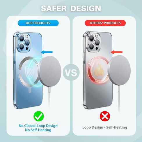 6PCS 3M Adhesive Metal Ring for Phone Case Cover, Thin Mag Safe Sticker Metallic Plate for iPhone 14 13 12 Pro Max Mini Sticky Round Piece for MagSafe Magnetic Wireless Charger Grip Holder Card Wallet in Saudi Arabia