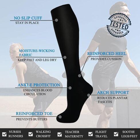 FuelMeFoot 3 Pack Copper Compression Socks - Compression Socks Women & Men Circulation - Best for Medical,Running,Athletic in Kuwait