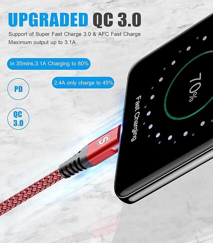 USB Type C Cable 3.1A Fast Charging [2Pack,6.6ft+6.6ft],Sweguard USB-A to USB-C Charger Nylon Braided Cord for Samsung Galaxy S21 S20 S10 S9 S8 Plus,Note 20 10 9 8 7,A71 A51 A32,LG,Moto,PS5-Grey in Saudi Arabia