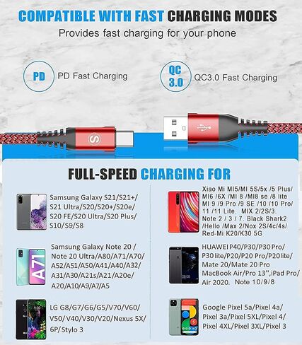 USB Type C Cable 3.1A Fast Charging [2Pack,6.6ft+6.6ft],Sweguard USB-A to USB-C Charger Nylon Braided Cord for Samsung Galaxy S21 S20 S10 S9 S8 Plus,Note 20 10 9 8 7,A71 A51 A32,LG,Moto,PS5-Grey in Saudi Arabia