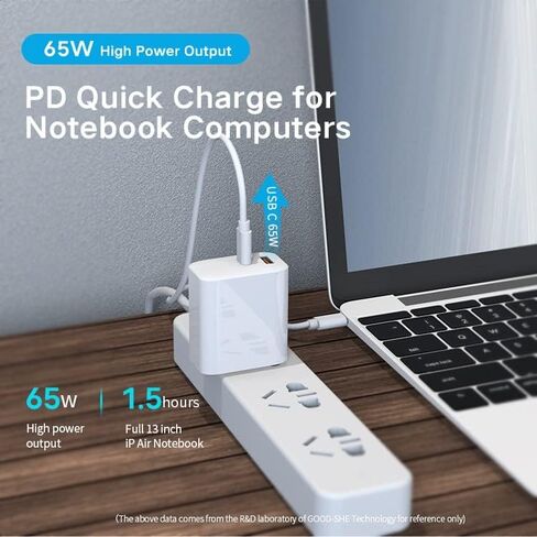 USB C Fast Charger, 65W 2 Port GaN PD&QC USB-C Power Adapter, USB C Wall Charger for MacBook Pro, Air, iPad Pro, Air, Mini, iPhone 14 Pro Max, 13, 12 Galaxy S22 S21 Ultra, Note 10 Plus, Pixel 6, 6 Pro in Kuwait