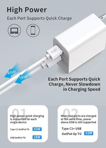 USB C Fast Charger, 65W 2 Port GaN PD&QC USB-C Power Adapter, USB C Wall Charger for MacBook Pro, Air, iPad Pro, Air, Mini, iPhone 14 Pro Max, 13, 12 Galaxy S22 S21 Ultra, Note 10 Plus, Pixel 6, 6 Pro in Kuwait