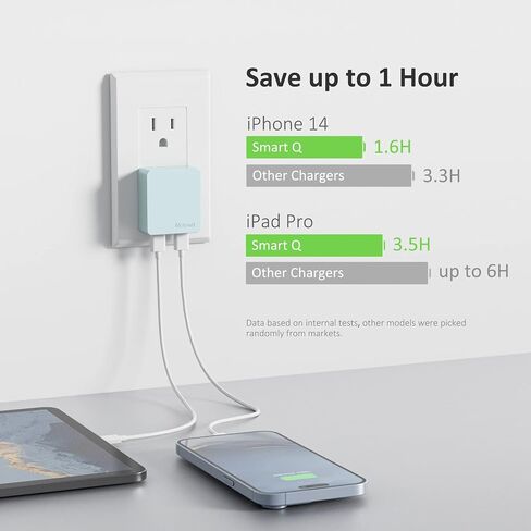 شاحن حائط USB مسطح رفيع للغاية بمنفذ مزدوج من نيكميت مع IC ذكي، أبيض in Kuwait