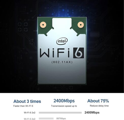 كمبيوتر صغير Beelink SEI10 معالج Intel i5-1035G4 من الجيل العاشر، (يصل إلى 3.70 جيجا هرتز) كمبيوتر صغير مع ذاكرة الوصول العشوائي DDR4 16 جيجا/500 جيجا SSD، يدعم ذاكرة تخزين مؤقت ذكية 6 ميجابايت، HDMI مزدوج 4K، WiFi 6، BT5.0 in Kuwait