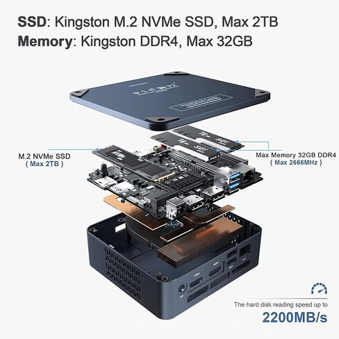 كمبيوتر صغير Beelink SEI10 معالج Intel i5-1035G4 من الجيل العاشر، (يصل إلى 3.70 جيجا هرتز) كمبيوتر صغير مع ذاكرة الوصول العشوائي DDR4 16 جيجا/500 جيجا SSD، يدعم ذاكرة تخزين مؤقت ذكية 6 ميجابايت، HDMI مزدوج 4K، WiFi 6، BT5.0 in Kuwait