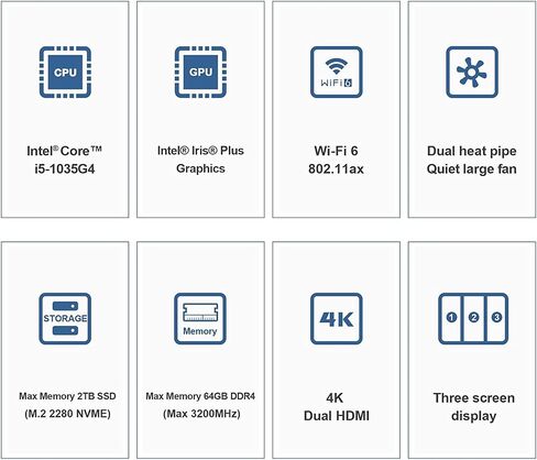 كمبيوتر صغير Beelink SEI10 معالج Intel i5-1035G4 من الجيل العاشر، (يصل إلى 3.70 جيجا هرتز) كمبيوتر صغير مع ذاكرة الوصول العشوائي DDR4 16 جيجا/500 جيجا SSD، يدعم ذاكرة تخزين مؤقت ذكية 6 ميجابايت، HDMI مزدوج 4K، WiFi 6، BT5.0 in Kuwait