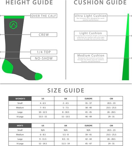 CloudLine - Merino Wool Socks for Men and Women, Wool Running Socks - Full Cushion, Anti-Blister & Moisture Wicking - 1 Pair in Saudi Arabia