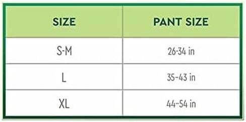Depend Protection Plus Ultimate Max Absorbency 3-in-1 SureFit Flexible Underwear for Men: S-M in Kuwait