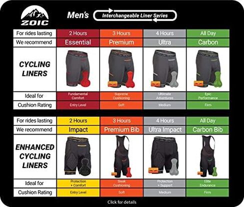 بطانة صدرية كربونية للرجال من Zoic in Kuwait