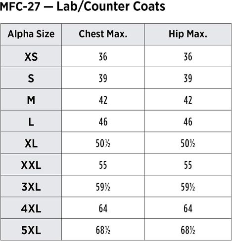 Red Kap Men's ESD Anti Stat Counter Jacket in Saudi Arabia