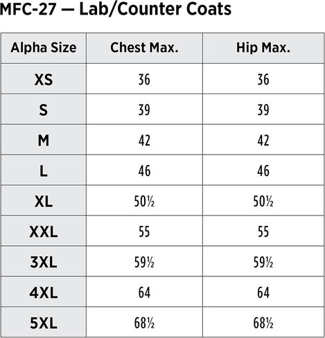 Red Kap Men's ESD Anti Stat Counter Jacket in Saudi Arabia