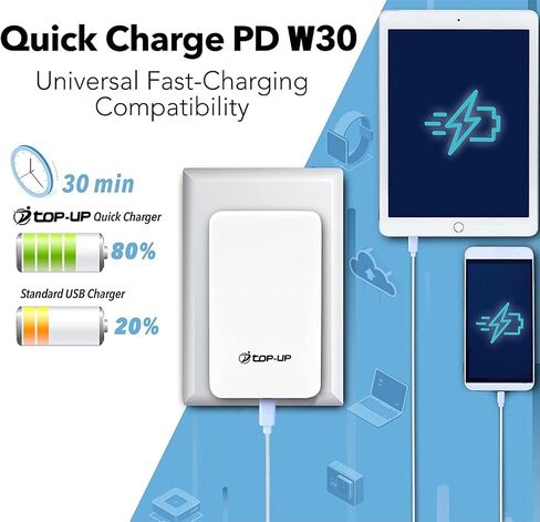 شاحن حائط USB C عالي الجودة | قابس سريع فائق النحافة | شاحن USB مسطح مزدوج المنفذ 18 وات لأجهزة USB A وUSB C، iPhone 11/11 Pro /11 Pro Max/XR/XS/Max، LG، Galaxy S21/S20 Pixel، Air Pods|(أبيض) in Kuwait