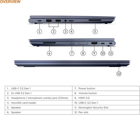 Lenovo Flex 5 13.3" FHD 2-in-1 Touchscreen Chromebook, 10th Gen Intel i3-10110U, 8GB DDR4 RAM, 128GB SSD, Wifi, Bluetooth, Backlit Keyboard, Chrome OS (Renewed) in Kuwait
