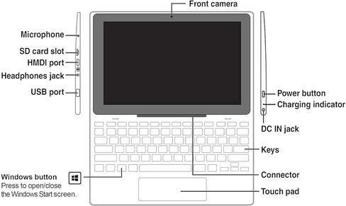 فينتورر لابتوب 2 في 1 قابل للفصل مقاس 11.6 انش in Kuwait