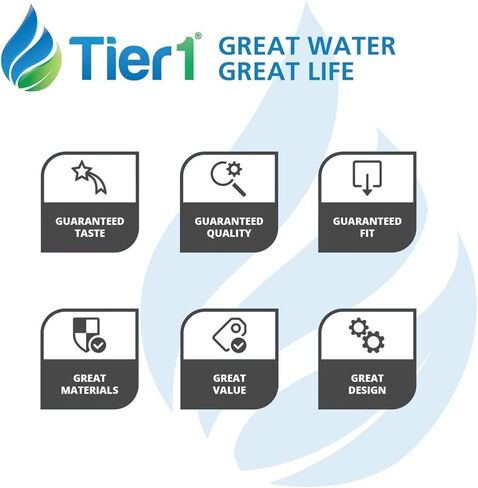 Tier1 Humidifier Filter Replacement for Aprilaire Water Panel 35 Models 350, 360, 560, 560A, 568, 600, 600A, 600M, 700, 700A, 700M, 760, 760A, 768, Honeywell HC26P, HC26 (2-Pack) in Saudi Arabia