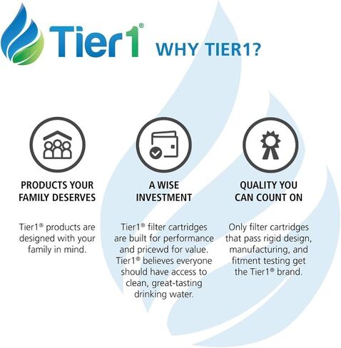 Tier1 Humidifier Filter Replacement for Aprilaire Water Panel 35 Models 350, 360, 560, 560A, 568, 600, 600A, 600M, 700, 700A, 700M, 760, 760A, 768, Honeywell HC26P, HC26 (2-Pack) in Saudi Arabia