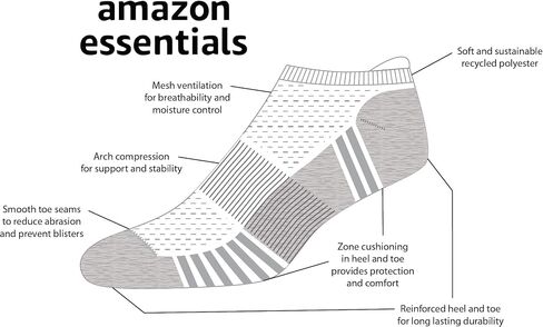Amazon Essentials mens Performance Zone Cushion Athletic Tab Socks in Saudi Arabia