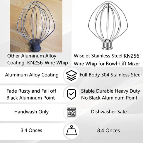 سوط سلك من الفولاذ المقاوم للصدأ KN256 لخلاط رفع الوعاء بسعة 6 كوارت، و6 خفاقة سلكية لـ Kitchenaid Professional 600، KP26M1X، KD2661X، KP2671X، Pro 6500، شديد التحمل، آمن للاستخدام في غسالة الأطباق، خفاقة بالون in Kuwait