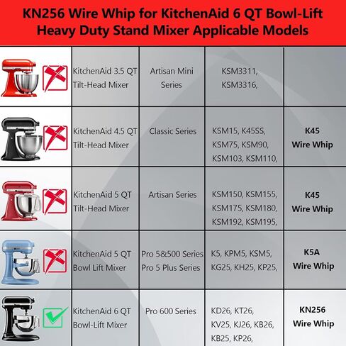 سوط سلك من الفولاذ المقاوم للصدأ KN256 لخلاط رفع الوعاء بسعة 6 كوارت، و6 خفاقة سلكية لـ Kitchenaid Professional 600، KP26M1X، KD2661X، KP2671X، Pro 6500، شديد التحمل، آمن للاستخدام في غسالة الأطباق، خفاقة بالون in Kuwait