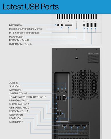 كمبيوتر مكتبي HP Envy، NVIDIA GeForce RTX 3070 Ti، الجيل الثاني عشر Intel Core i7-12700، 16 جيجابايت SDRAM، 1 تيرابايت SSD، Windows 11 Home، Wi-Fi 6 وBluetooth، 10 منافذ USB، برج الكمبيوتر المدمج مسبقًا (TE02- 0030، 2022) (متجدد) in Kuwait