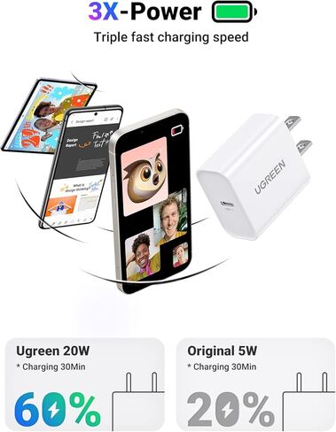 شاحن يو جرين 20 واط USB C شاحن سريع PD شاحن حائط USB-C محول طاقة متوافق مع iPhone 14/14 Pro Max/iPhone 13/12 Pro Max/SE/11، Pixel، Galaxy S23/S22/S21/S20/Note 10، آيباد ميني/برو in Saudi Arabia