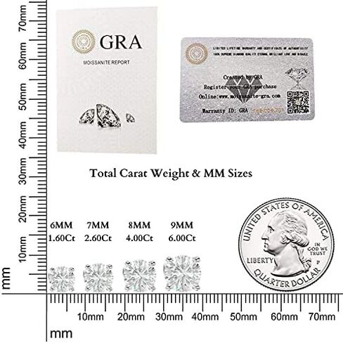 1 to 6 Carat Moissanite Hypoallergenic Round Stud Earrings for Women or Men in 14k Gold Plated 925 Sterling Silver (F, VVS1-VVS2, DEW) Push Back by VVS Gems in Saudi Arabia