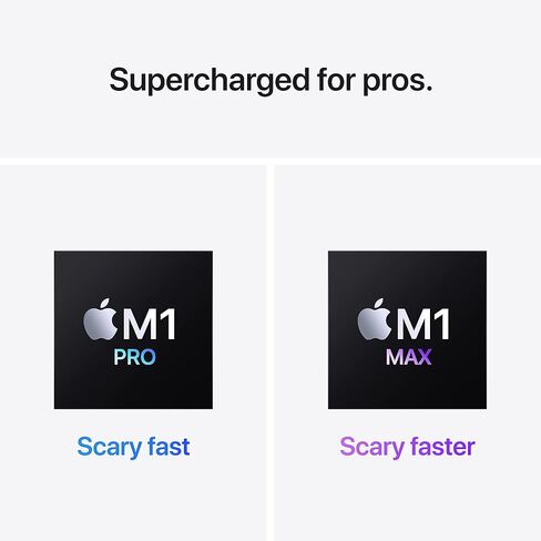 Apple MacBook Pro Late 2021 with Apple M1 Pro chip (16-inch, 16GB RAM, 512GB SSD) Space Gray (Renewed) in Saudi Arabia