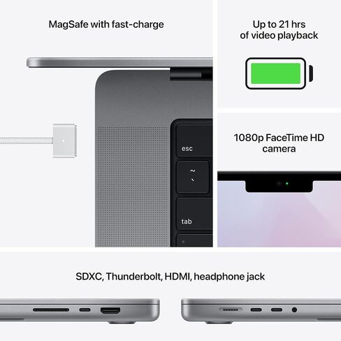 Apple MacBook Pro Late 2021 with Apple M1 Pro chip (16-inch, 16GB RAM, 512GB SSD) Space Gray (Renewed) in Saudi Arabia