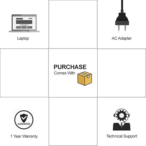 Lenovo ThinkPad T450 14in HD Business Laptop Computer, Intel Dual-Core i5-5300U Up to 2.9GHz, 8GB RAM, 256GB SSD, HDMI, 802.11ac WiFi, Bluetooth, Windows 10 Professional (Renewed) in Saudi Arabia