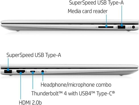 HP Envy X360 2 in 1 15.6 FHD IPS شاشة تعمل باللمس الجيل الحادي عشر Intel Core i7 1195G7 فضي 15-15.99 بوصة in Saudi Arabia