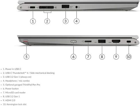 لينوفو لابتوب ثينك باد L13 يوجا الجيل 2 2 في 1 بشاشة لمس FHD IPS مقاس 13.3 انش ومعالج انتل كور i7-1165G7 جيل 11 وذاكرة DDR4 سعة 16GB وSSD 512GB ومنفذ PCIe وثاندربولت 4 وقلم ثينك باد برو وقارئ بصمة in Saudi Arabia