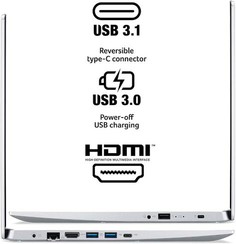 2021 Newest Acer Aspire 5 Slim Laptop, 15.6" Full HD Display, 10th Gen Intel Core i3-1005G1 Processor, 20GB DDR4 RAM, 512GB SSD, Intel WiFi 6, Backlit KB, Fingerprint Reader, Win10 Home in Saudi Arabia