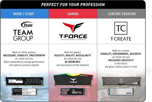 TEAMGROUP T-CREATE CLASSIC 1TB for Creators 3D NAND TLC NVMe 1.3 M.2 PCIe Gen3x4 2280 Internal Solid State Drive SSD (Read Speed up to 2100MB/s) TBW 600TB for Laptop & PC Desktop TM8FPE001T0C611 in Kuwait