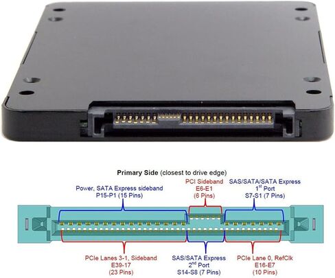 SFF-8639 NVME U.2 to Combo NGFF M.2 M-Key SATA PCIe SSD Adapter for Mainboard Replace SSD 750 p3600 p3700 in Kuwait