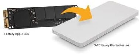 اورا برو X2 SSD لأجهزة ماك بوك اير (منتصف 2013-2017) وماك بوك برو (ريتنا، أواخر 2013 - منتصف 2015) من شركة العالم الأخر للحوسبة in Kuwait