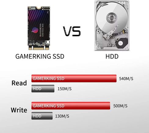 SSD 60GB SATAIII 2.5 inch 6Gb/s Internal Solid State Drive for PC Laptop Desktop Hard Drive SSD（60GB 2.5-SATAIII） in Saudi Arabia