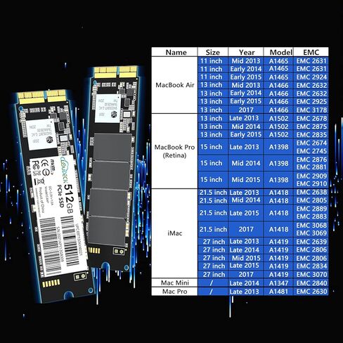 محرك الأقراص الصلبة الداخلي Cloudeck NVMe SSD 512GB PCIe Gen3x4 مع 3D NAND لجهاز MacBook Air (منتصف 2013-2017)، وMacBook Pro (Retina، أواخر 2013-منتصف 2015)، وMac Pro(2013) وMini (2014)، وiMac(2013-) 2017) in Kuwait