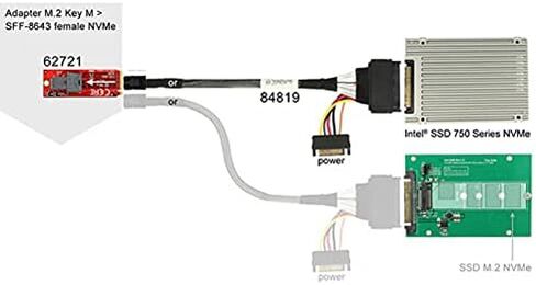 Internal Mini SAS HD SFF-8643 to Mini SAS High Density HD SFF-8643 Data Server Disk Raid Cable 50cm in Kuwait