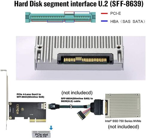 NFHK NGFF M-Key NVME إلى U.2 U2 Kit SFF-8639 إلى SFF-8654 Slimline SAS PCIe SSD محول للوحة الرئيسية in Kuwait