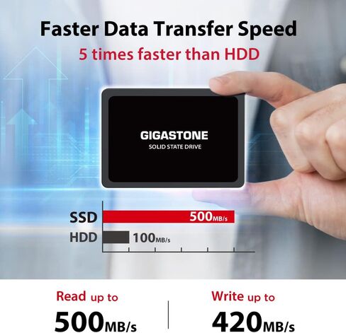 جيجاستون 250 جيجابايت SSD SATA III 6 جيجابايت/ثانية. محرك أقراص الحالة الصلبة الداخلي 3D NAND مقاس 2.5 بوصة، يقرأ حتى 500 ميجابايت/ثانية. متوافق مع أجهزة الكمبيوتر الشخصية وسطح المكتب والكمبيوتر المحمول، مقاس 2.5 بوصة 7 مم (0.28 بوصة) in Saudi Arabia