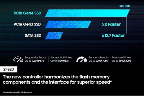 SAMSUNG MZ-V8P1T0B/AM 980 PRO PCIe 4.0 NVMe SSD 1TB - (2-Pack) in Kuwait