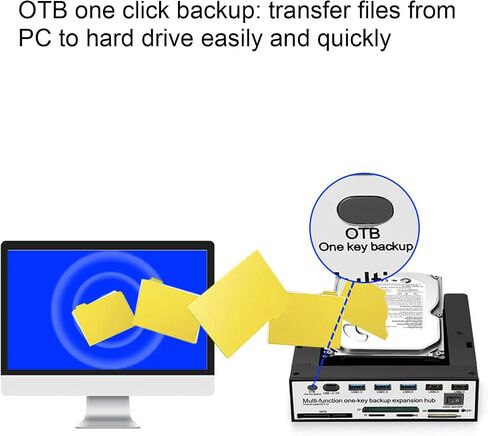 Multi Functional Media Instrument Board, Equipped with SATA NGFF M.2/MSATA SSD, Click Backup, Support Winxp, Vista, Win7, for Linux, Os X in Saudi Arabia